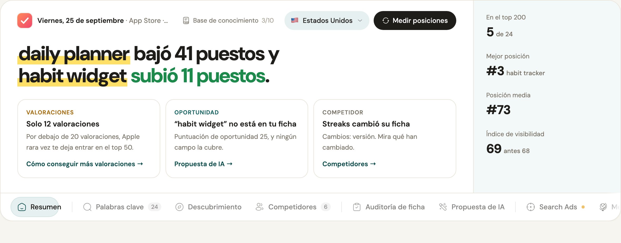 El informe matutino de Seenlab para una app de ejemplo