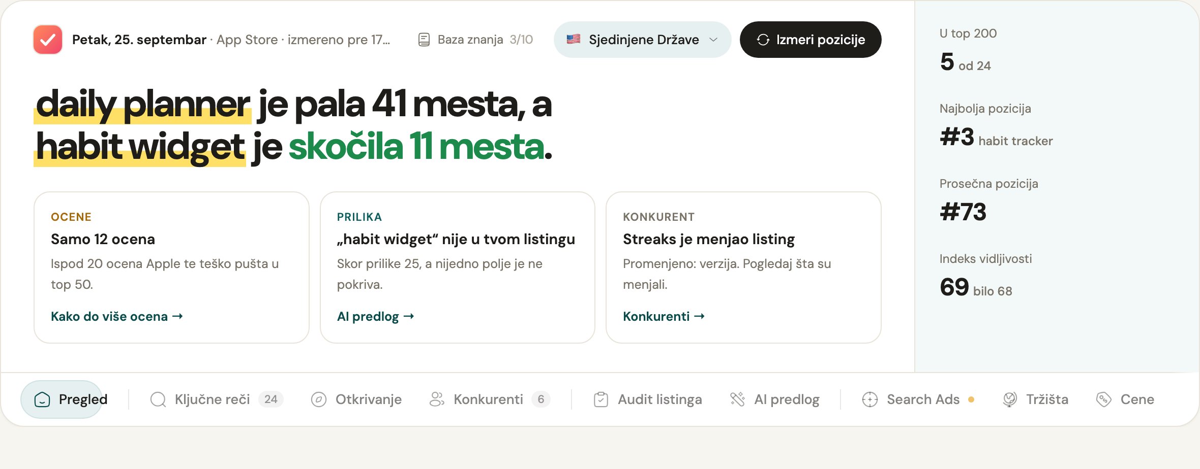 Seenlab jutarnji izveštaj za primer aplikacije